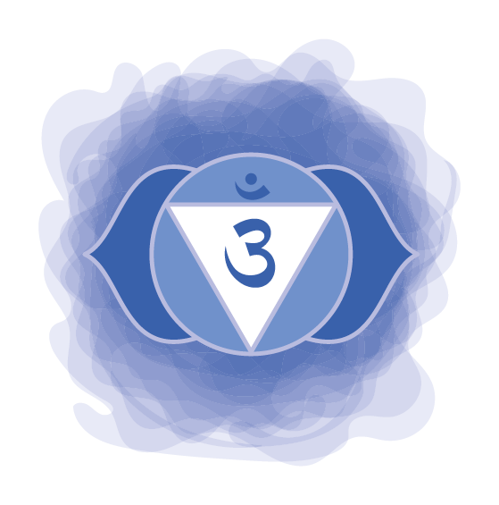 Third Eye Chakra