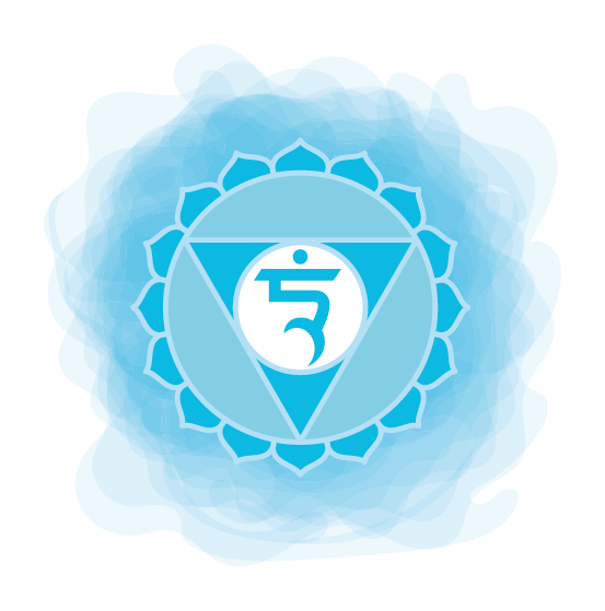 Throat Chakra
