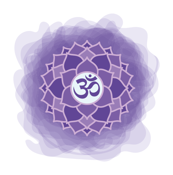 Crown Chakra