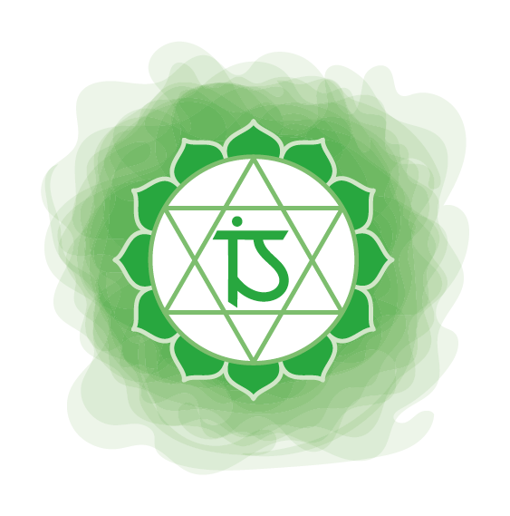 Heart Chakra
