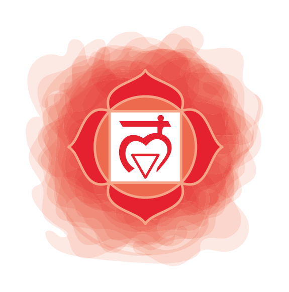 Root Chakra
